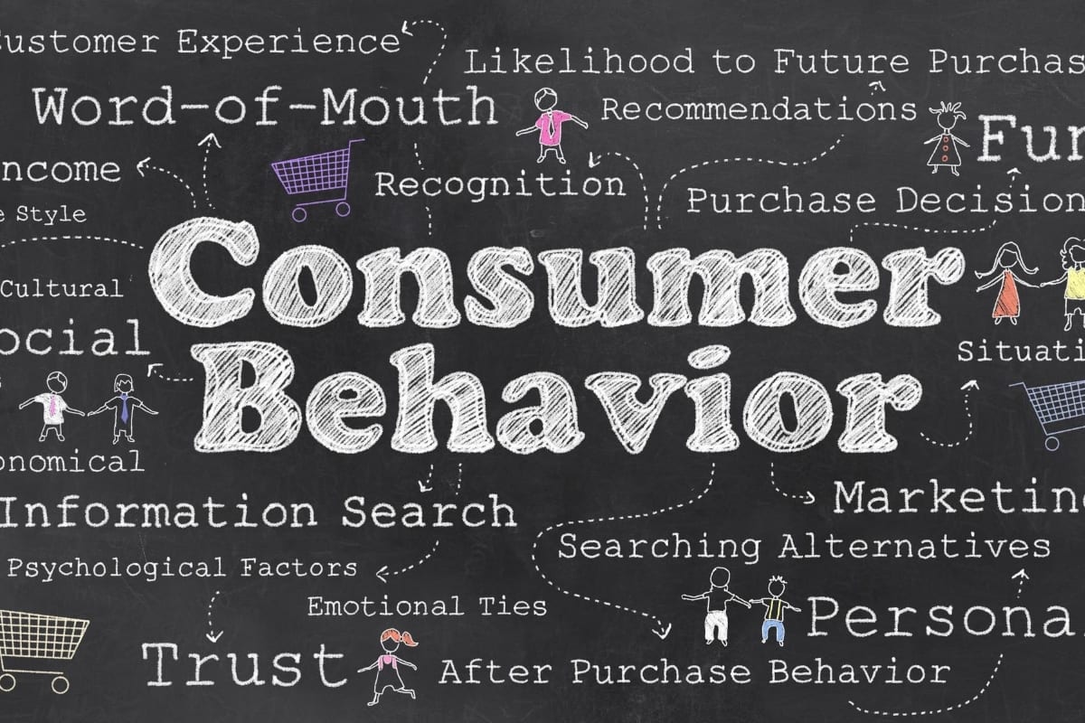 How digital marketing affects consumer behavior
