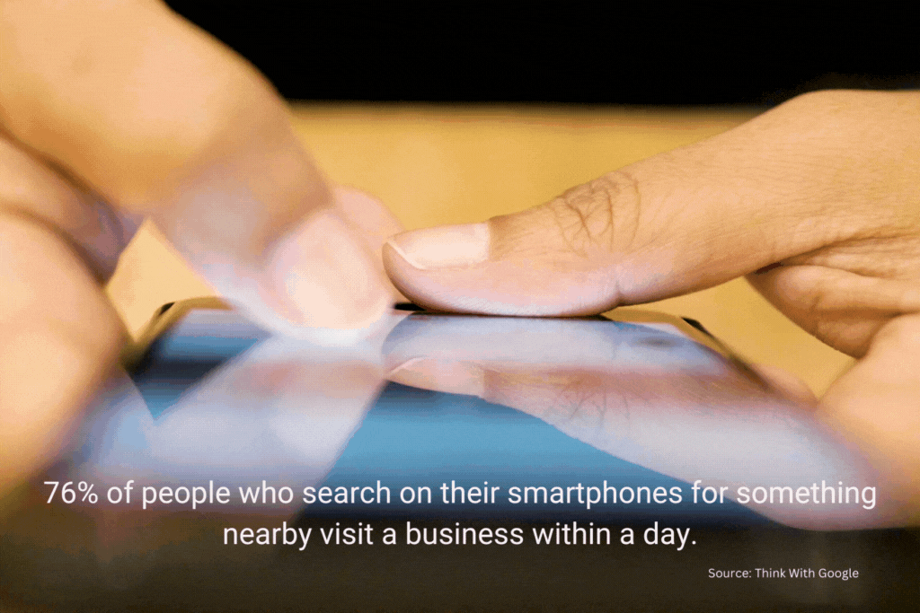 76 percent of "near me" searches result in a business visit within 24 hours.