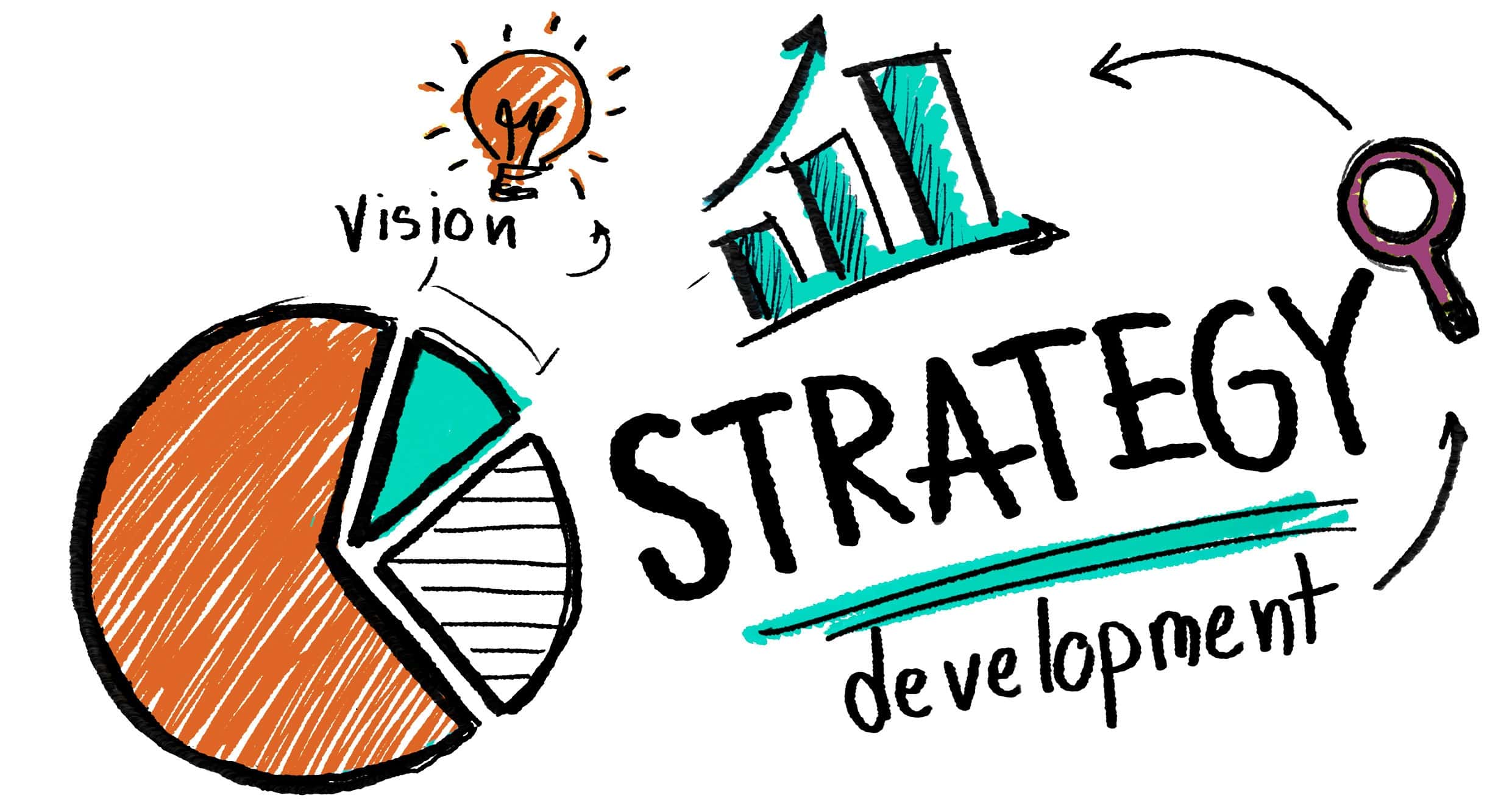 Go to Market Strategy Development